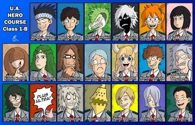 Class 1-B